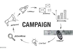 Email Campaigns