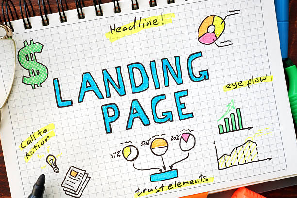 Landing page design